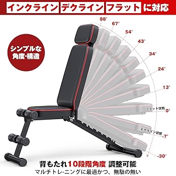Amazon.co.jp: Rendpas トレーニングベンチ マルチシットアップ